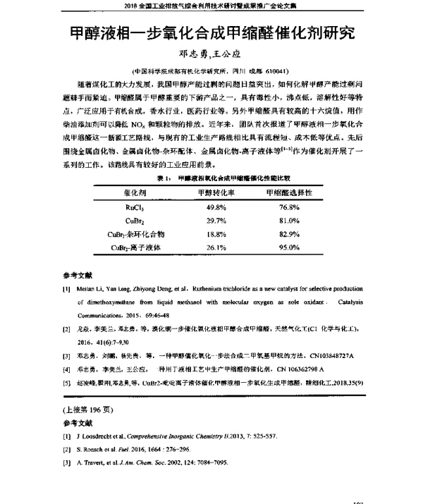 甲醇液相一步氧化合成甲缩醛催化剂研究