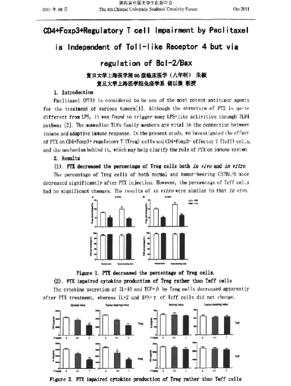 CD4+Foxp3+RegulatoryTcellImpairmentbyPaclitaxelisIndependentofToll-1ikeReceptor4butviaregulationofBcl-2Bax
