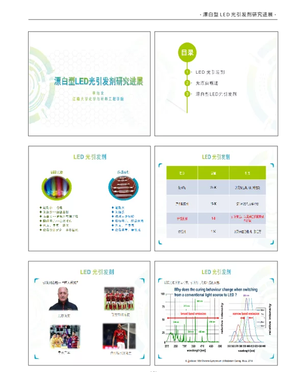 漂白型LED光引发剂研究进展