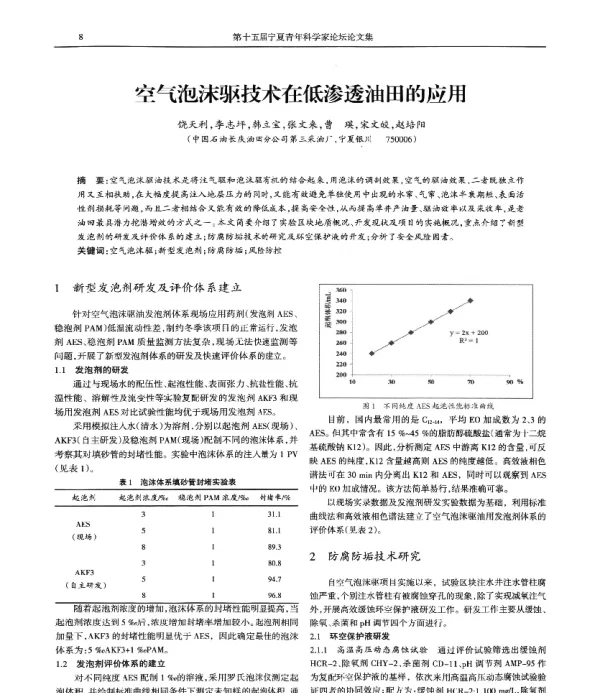 空气泡沫驱技术在低渗透油田的应用