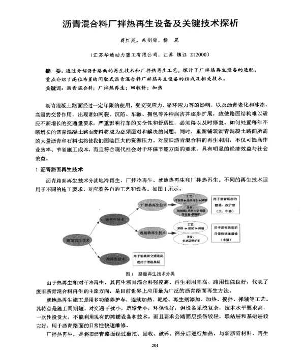 沥青混合料厂拌热再生设备及关键技术探析