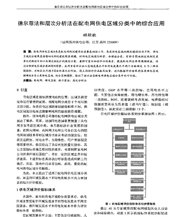德尔菲法和层次分析法在配电网供电区域分类中的综合应用