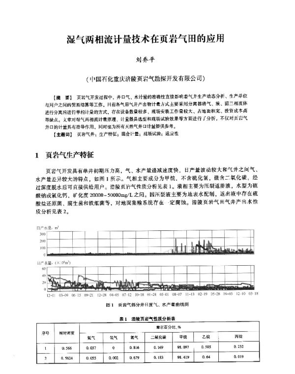 湿气两相流计量技术在页岩气田的应用