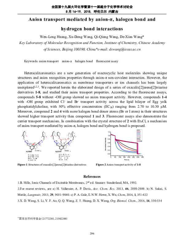 Aniontransportmediatedbyanion-πhalogenbondandhydrogenbondinteractions