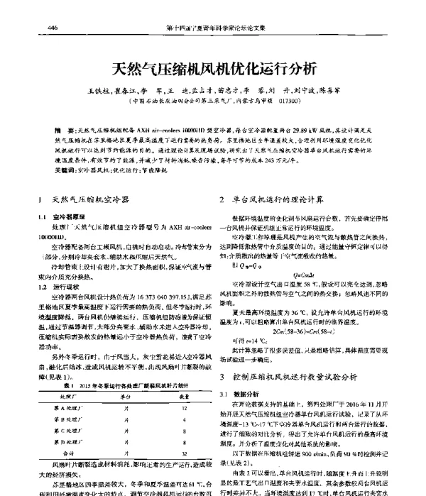 天然气压缩机风机优化运行分析