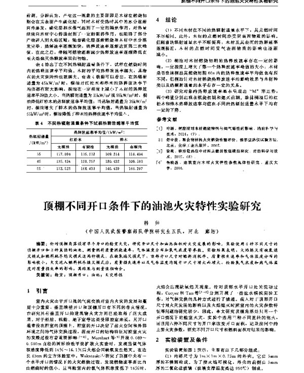 顶棚不同开口条件下的油池火灾特性实验研究