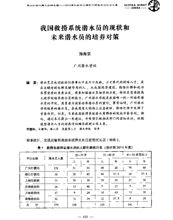 我国救捞系统潜水员的现状和未来潜水员的培养对策