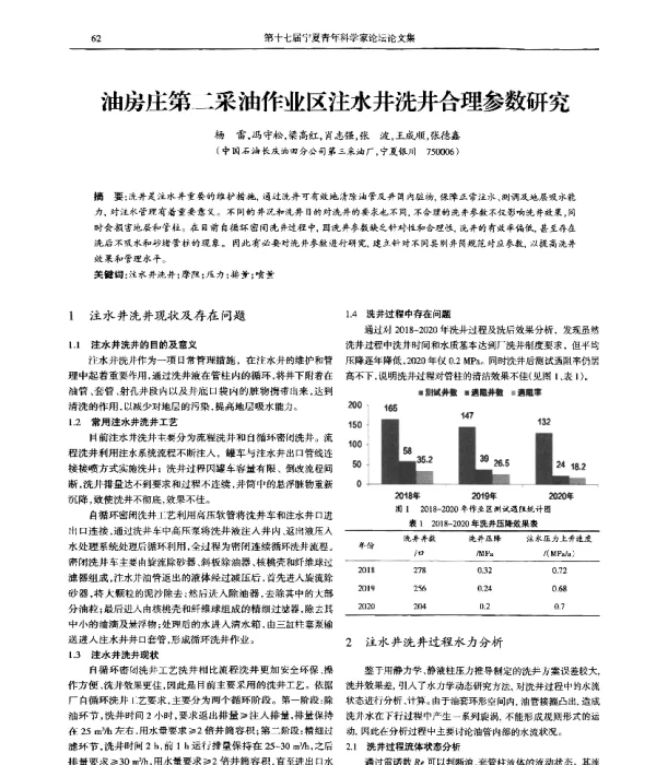 油房庄第二采油作业区注水井洗井合理参数研究