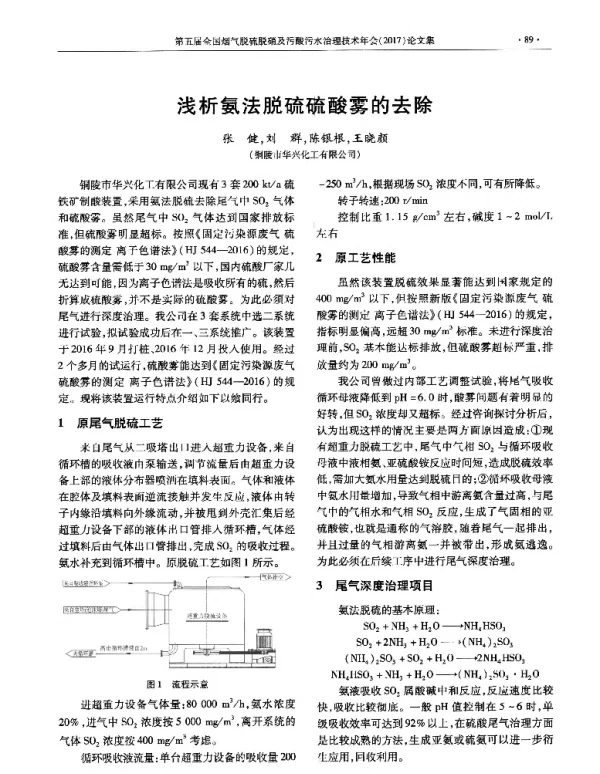 浅析氨法脱硫硫酸雾的去除