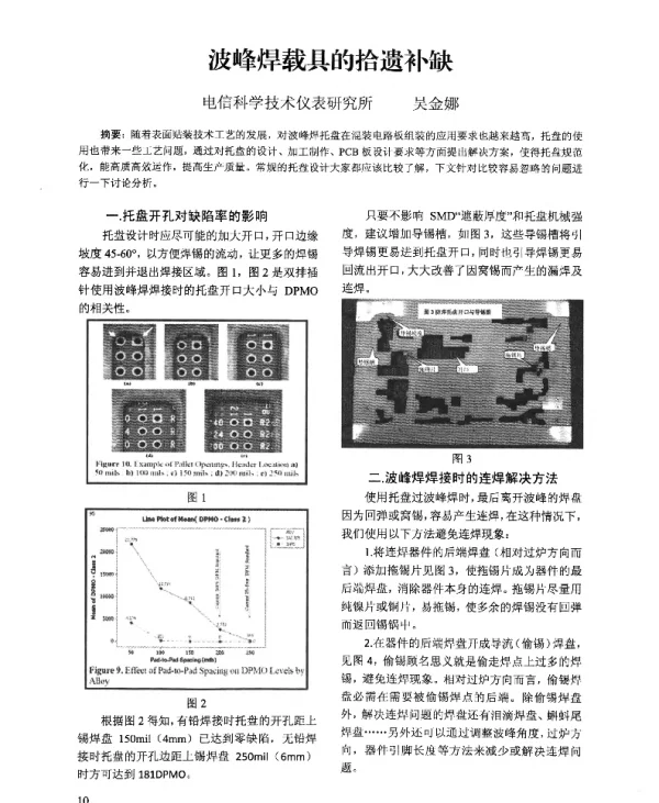 波峰焊载具的拾遗补缺