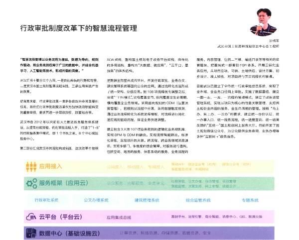 行政审批制度改革下的智慧流程管理