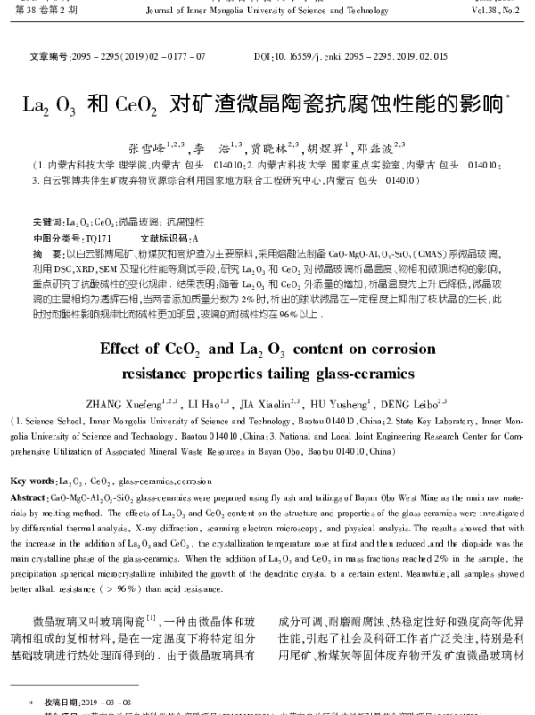 La2O3和CeO2对矿渣微晶陶瓷抗腐蚀性能的影响