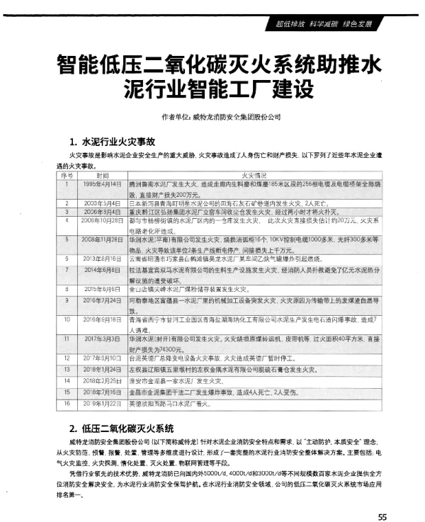 智能低压二氧化碳灭火系统助推水泥行业智能工厂建设