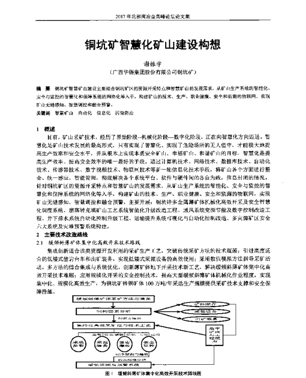 铜坑矿智慧化矿山建设构想
