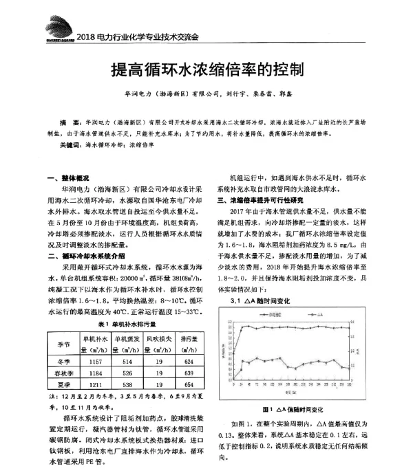 提高循环水浓缩倍率的控制
