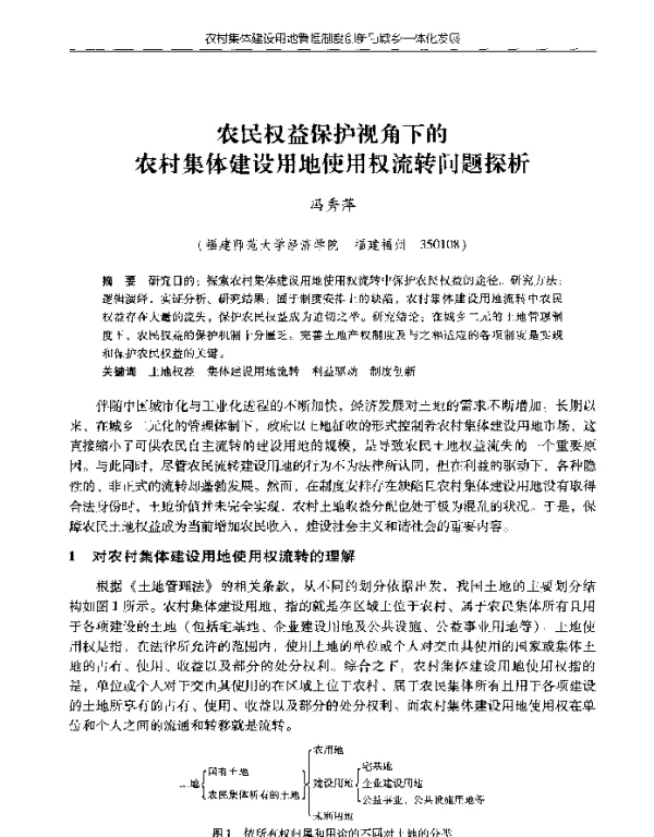 农民权益保护视角下的农村集体建设用地使用权流转问题探析