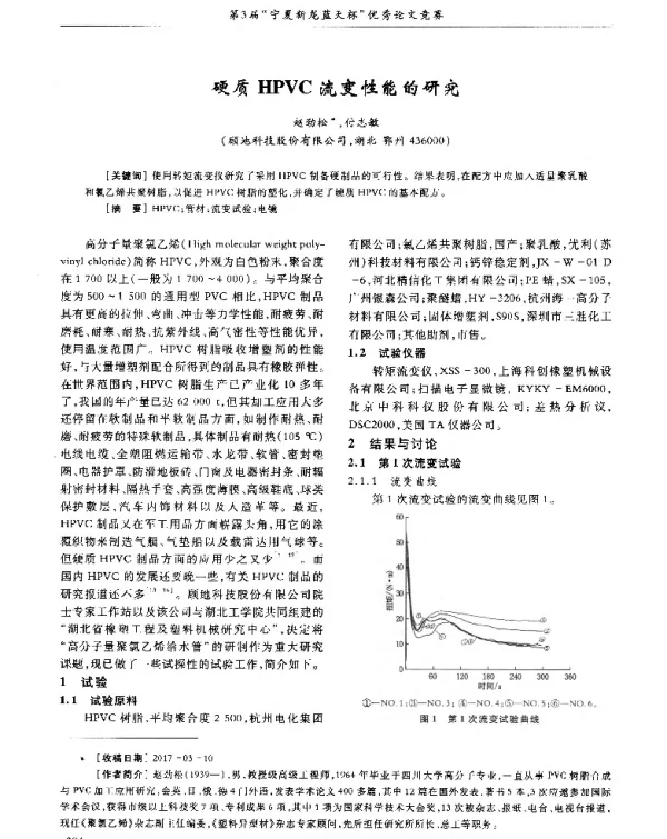 硬质HPVC流变性能的研究