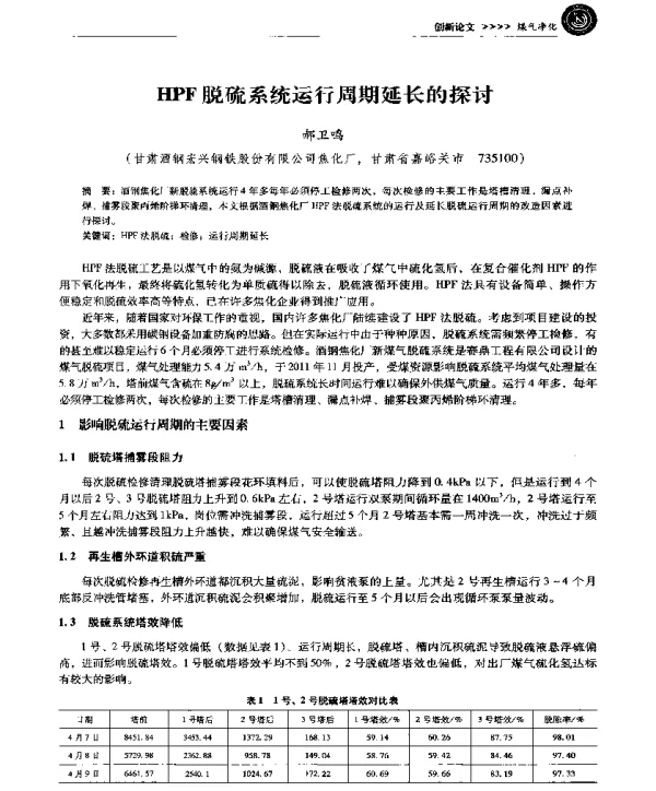 HPF脱硫系统运行周期延长的探讨