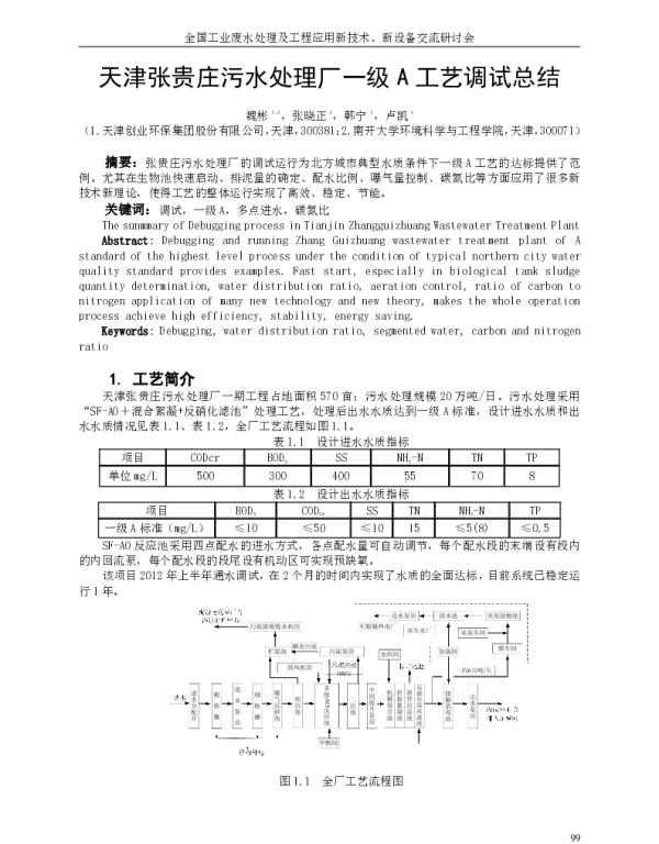 天津张贵庄污水处理厂一级A工艺调试总结