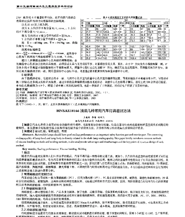 浅谈几种常用汽车灯具密封方法