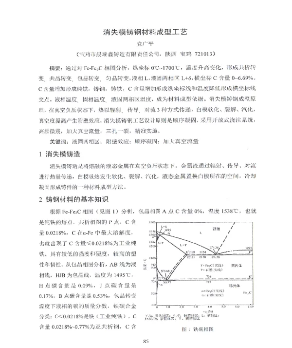 消失模铸钢材料成型工艺