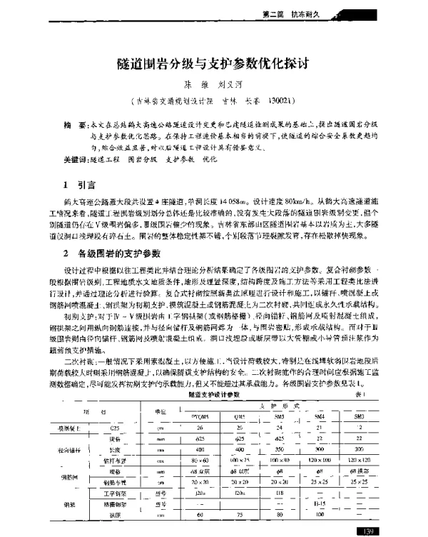 隧道围岩分级与支护参数优化探讨