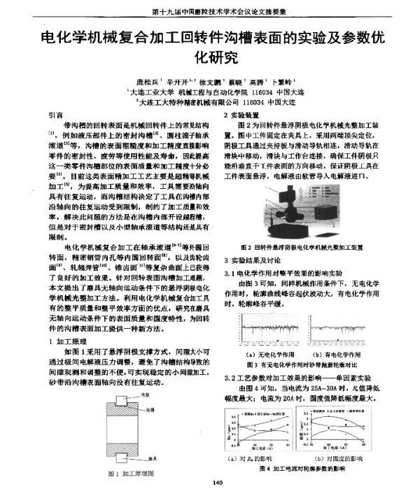 电化学机械复合加工回转件沟槽表面的实验及参数优化研究