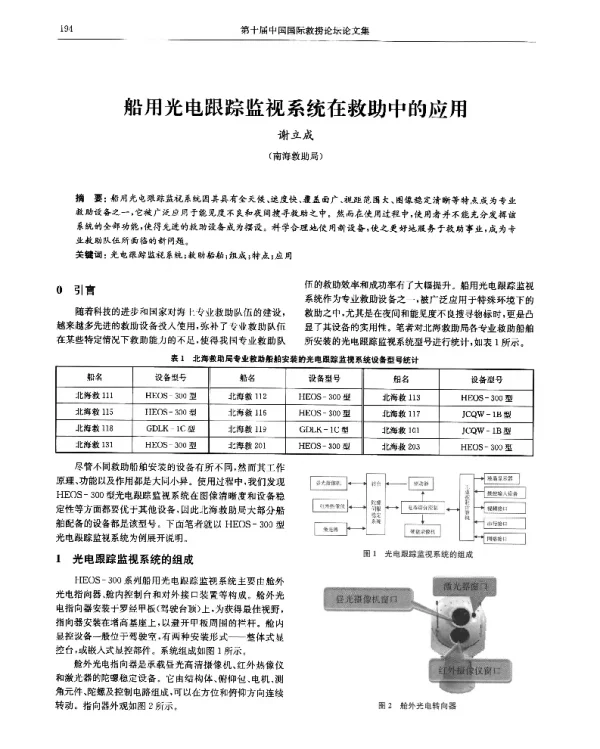 船用光电跟踪监视系统在救助中的应用
