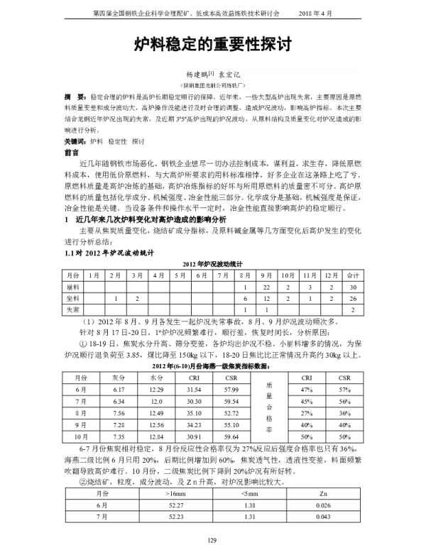 炉料稳定的重要性探讨