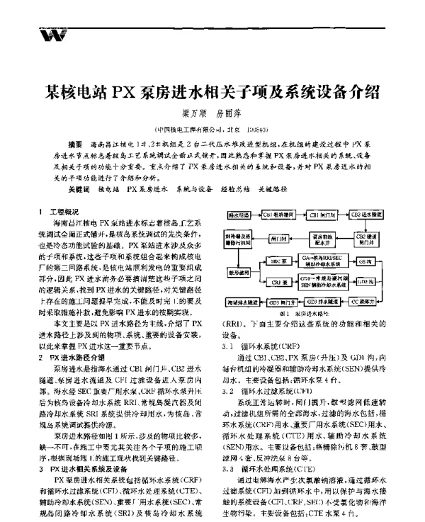 某核电站PX泵房进水相关子项及系统设备介绍