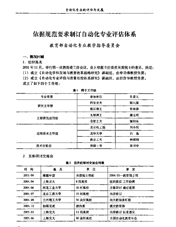 依据规范要求制订自动化专业评估体系