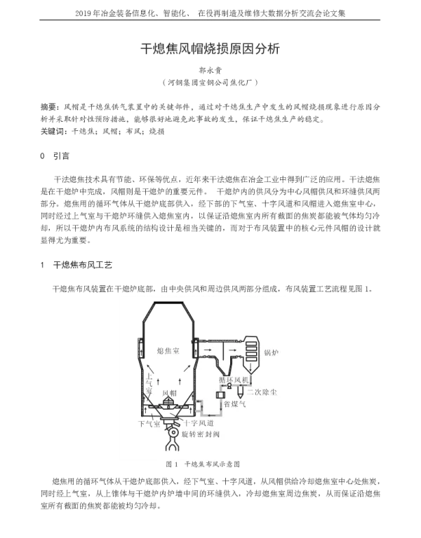 干熄焦风帽烧损原因分析