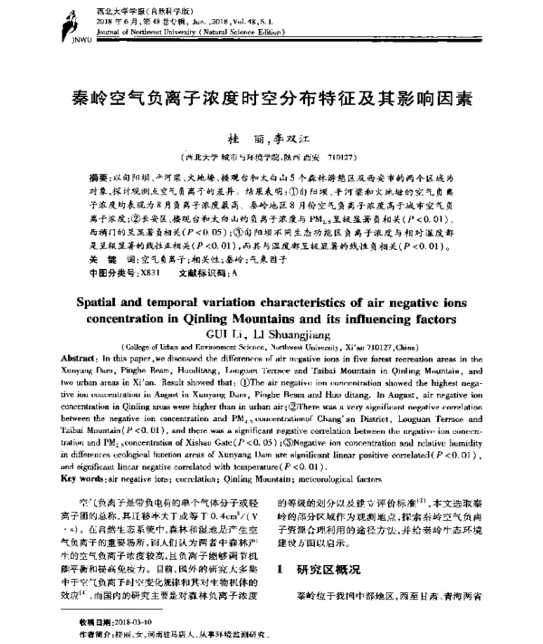秦岭空气负离子浓度时空分布特征及其影响因素