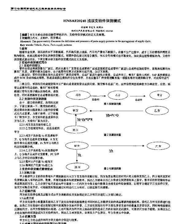 浅谈支给件供货模式