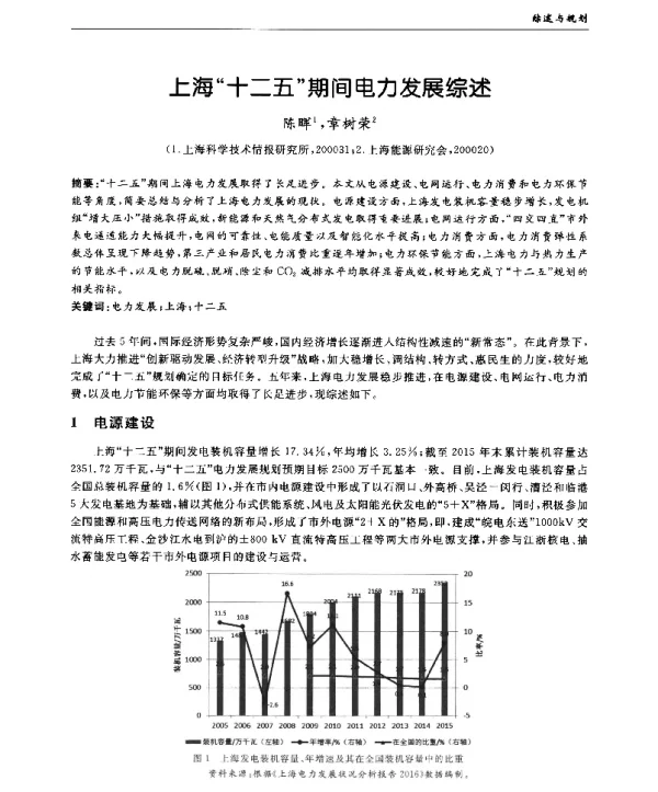 上海十二五期间电力发展综述