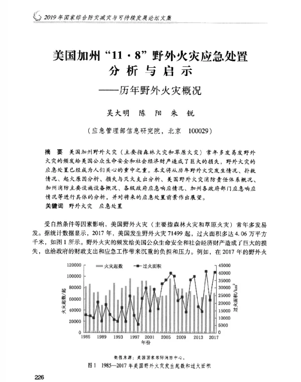 美国加州11·8野外火灾应急处置分析与启示--历年野外火灾概况