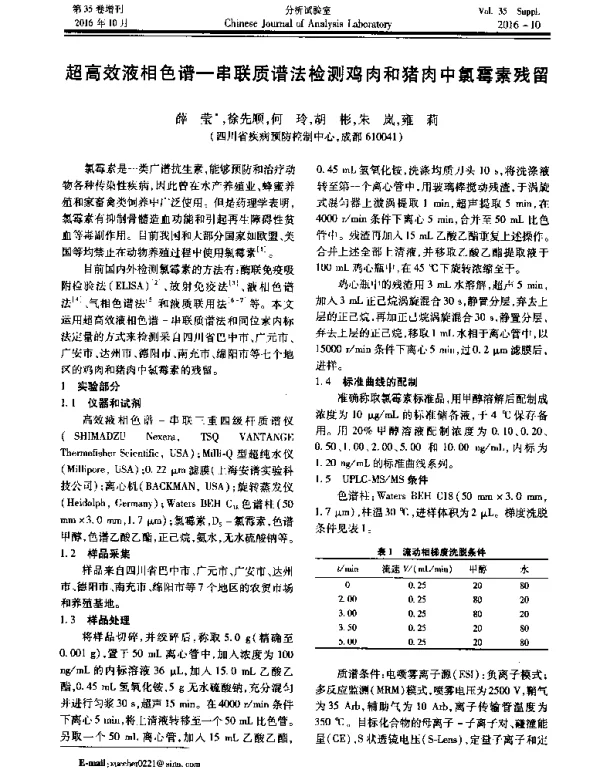 超高效液相色谱-串联质谱法检测鸡肉和猪肉中氯霉素残留