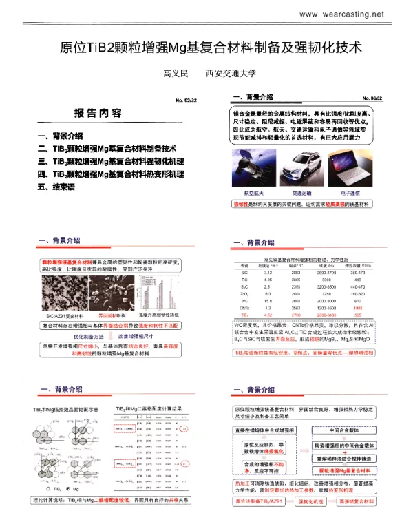 原位TiB2颗粒增强Mg基复合材料制备及强韧化技术