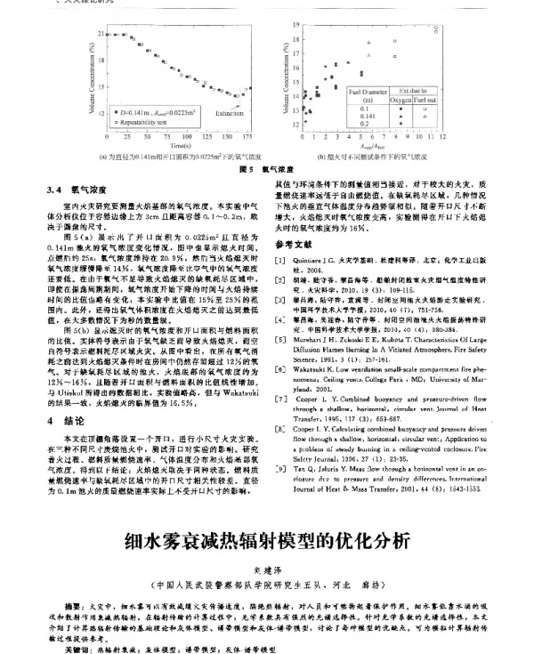 细水雾衰减热辐射模型的优化分析