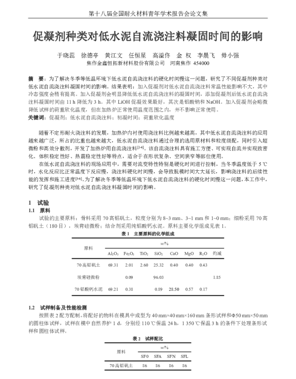 促凝剂种类对低水泥自流浇注料凝固时间的影响