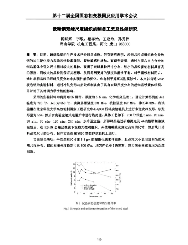 低碳钢双峰尺度组织的制备工艺及性能研究