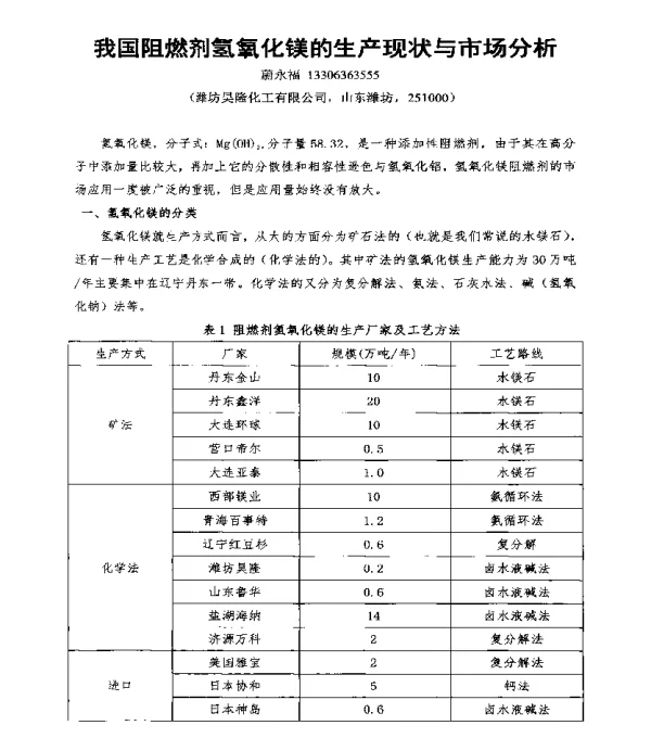 我国阻燃剂氢氧化镁的生产现状与市场分析