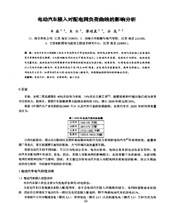 电动汽车接入对配电网负荷曲线的影响分析