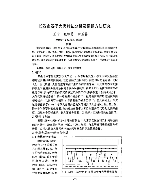 长春市春季大雾特征分析及预报方法研究