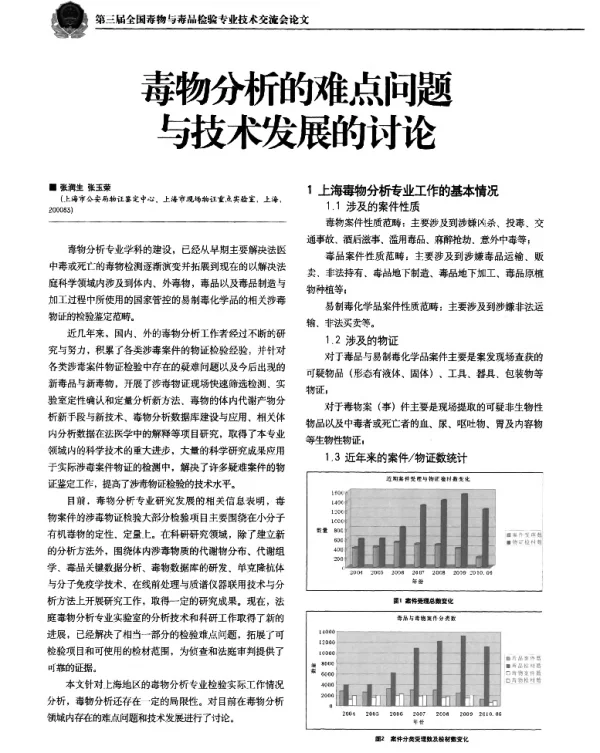 毒物分析的难点问题与技术发展的讨论