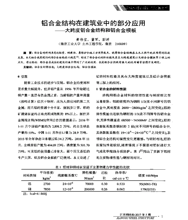 铝合金结构在建筑业中的部分应用--大跨度铝合金结构和铝合金模板