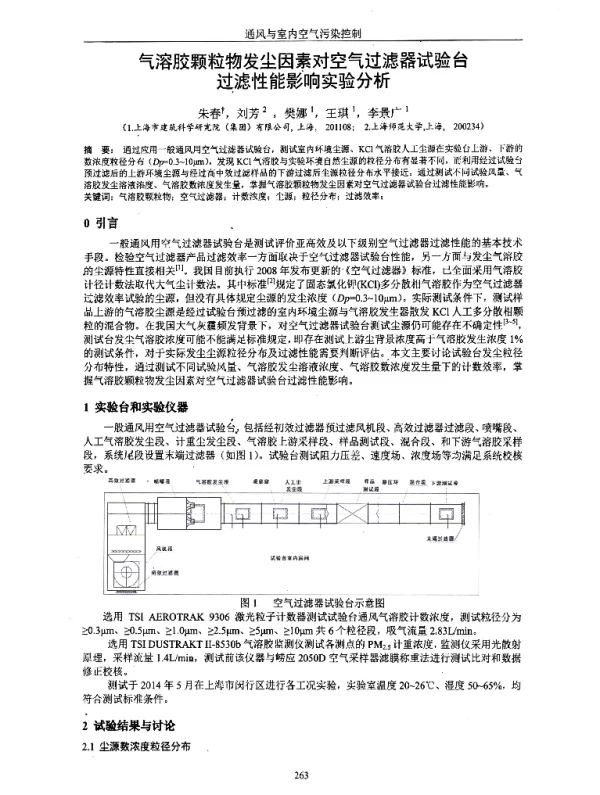 气溶胶颗粒物发尘因素对空气过滤器试验台过滤性能影响实验分析