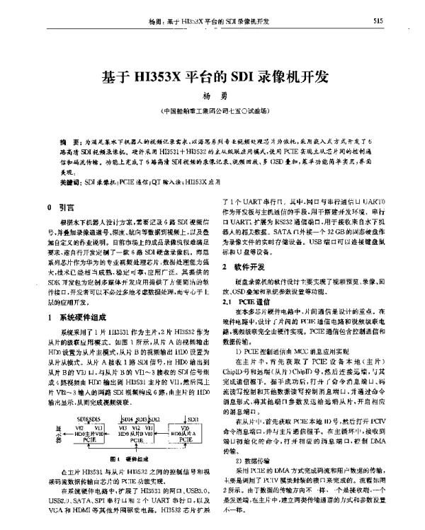 基于HI353X平台的SDI录像机开发