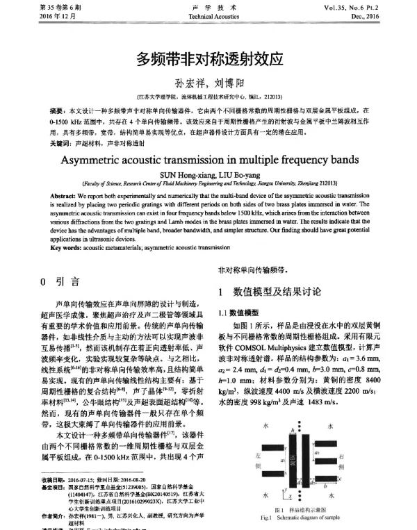 多频带非对称透射效应
