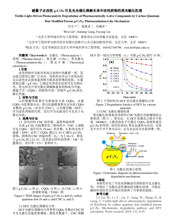 碳量子点改性gC3N4可见光光催化降解水体中活性药物的类光敏化机理